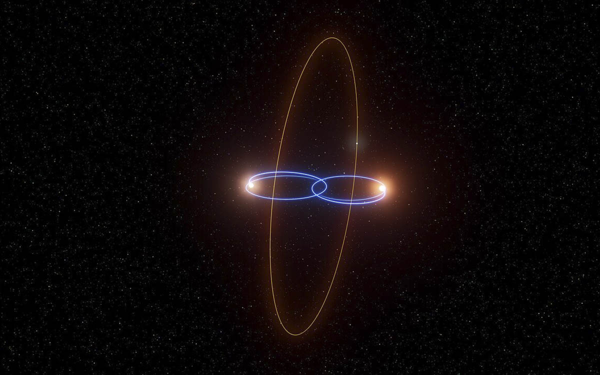 Descubren un exoplaneta que orbita dos estrellas al estilo Tatooine de Star Wars