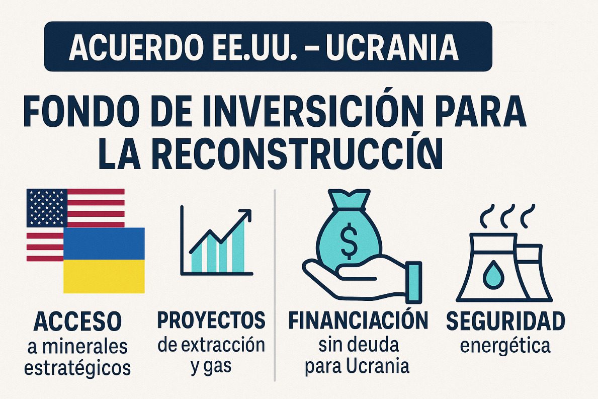 EE.UU. y Ucrania firman acuerdo histórico para reconstrucción y acceso a recursos