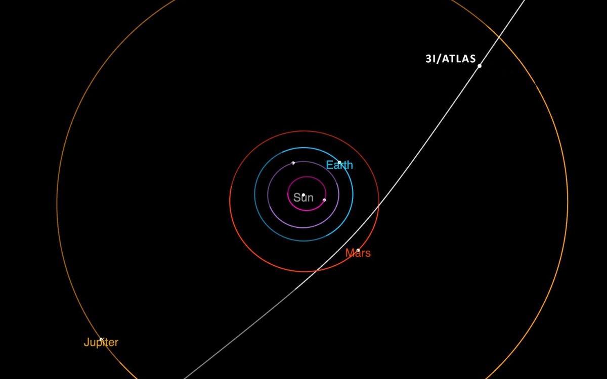El cometa ‘invasor’ 3I/ATLAS sorprende al Hubble: viene de más allá del sistema solar