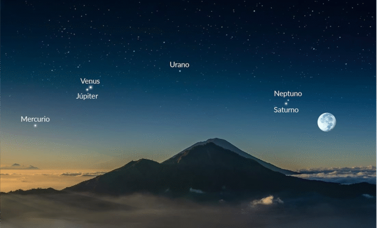 ¡Prepárate! Así podrás ver el espectacular desfile planetario en agosto 2025 desde México